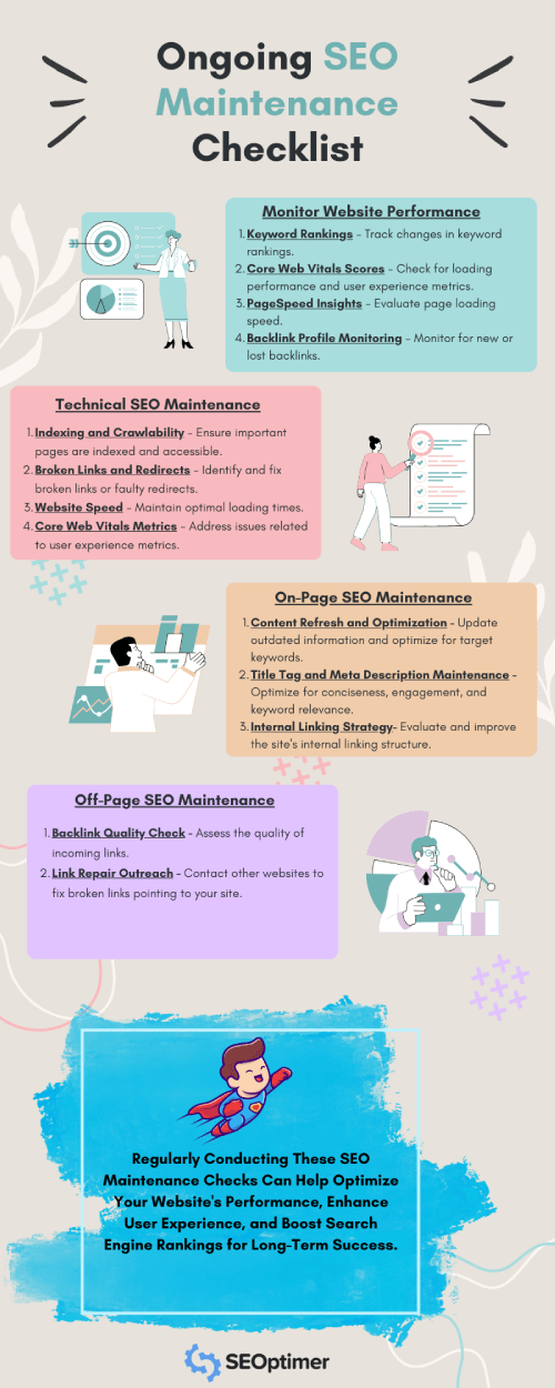 liste de contrôle de maintenance SEO